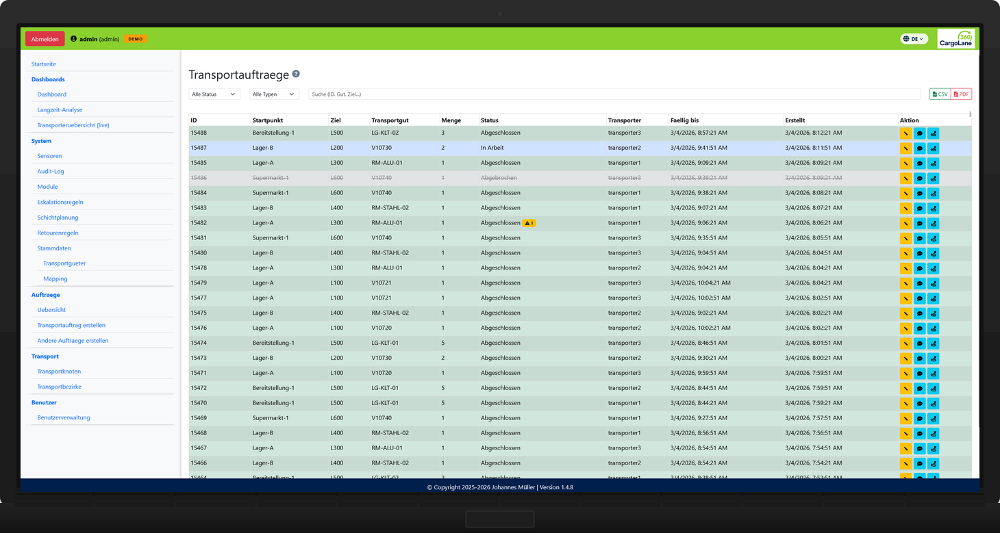 CargoLane360 Transportaufträge